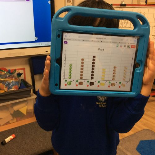 Computing