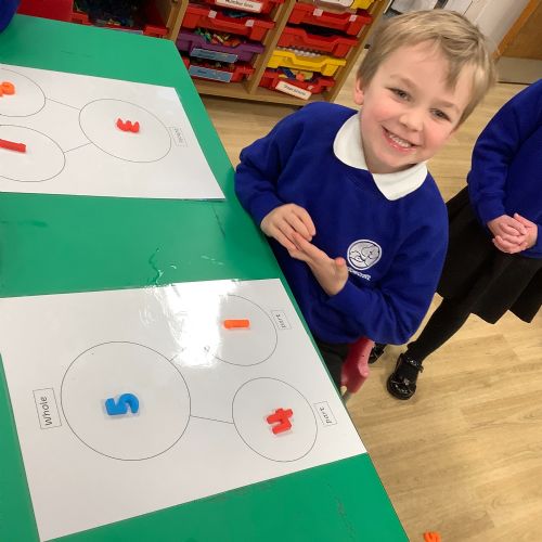 Autumn 2 Weeks 5-7 Christmas!