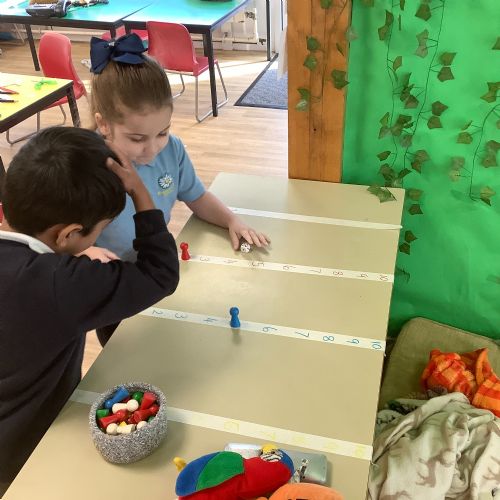 Spring 1 week 4 w/c 26/01/26 Dentists